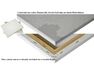 Gold und Anmut 40x70 cm malen nach zahlen